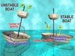ctrgrav_buoy_boats.jpg